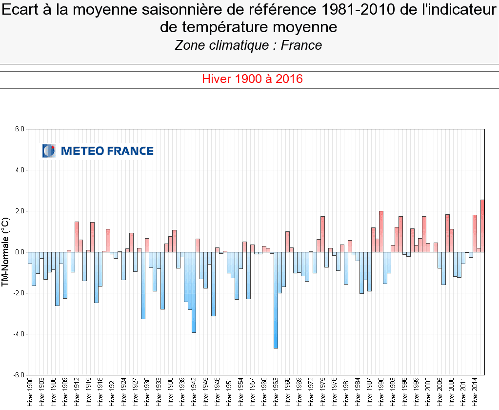 Image d'illustration pour Bilan cartographié de l'exceptionnel hiver 2015 / 2016