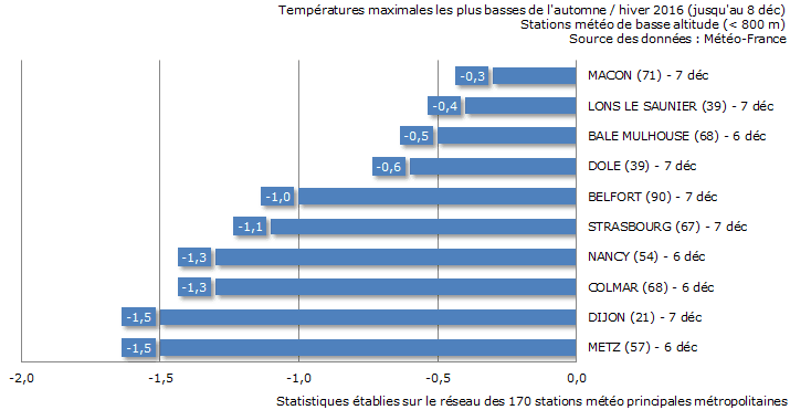 Image d'illustration pour Une douceur en trompe l'oeil